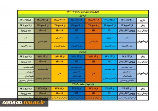 زمانبندی حذف اضافه نیمسال دوم ۱۴۰۰